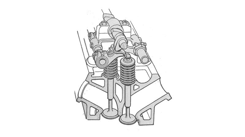 Structural illustration of an Overhead Camshaft (OHC) engine, showing camshaft placement above the valves.